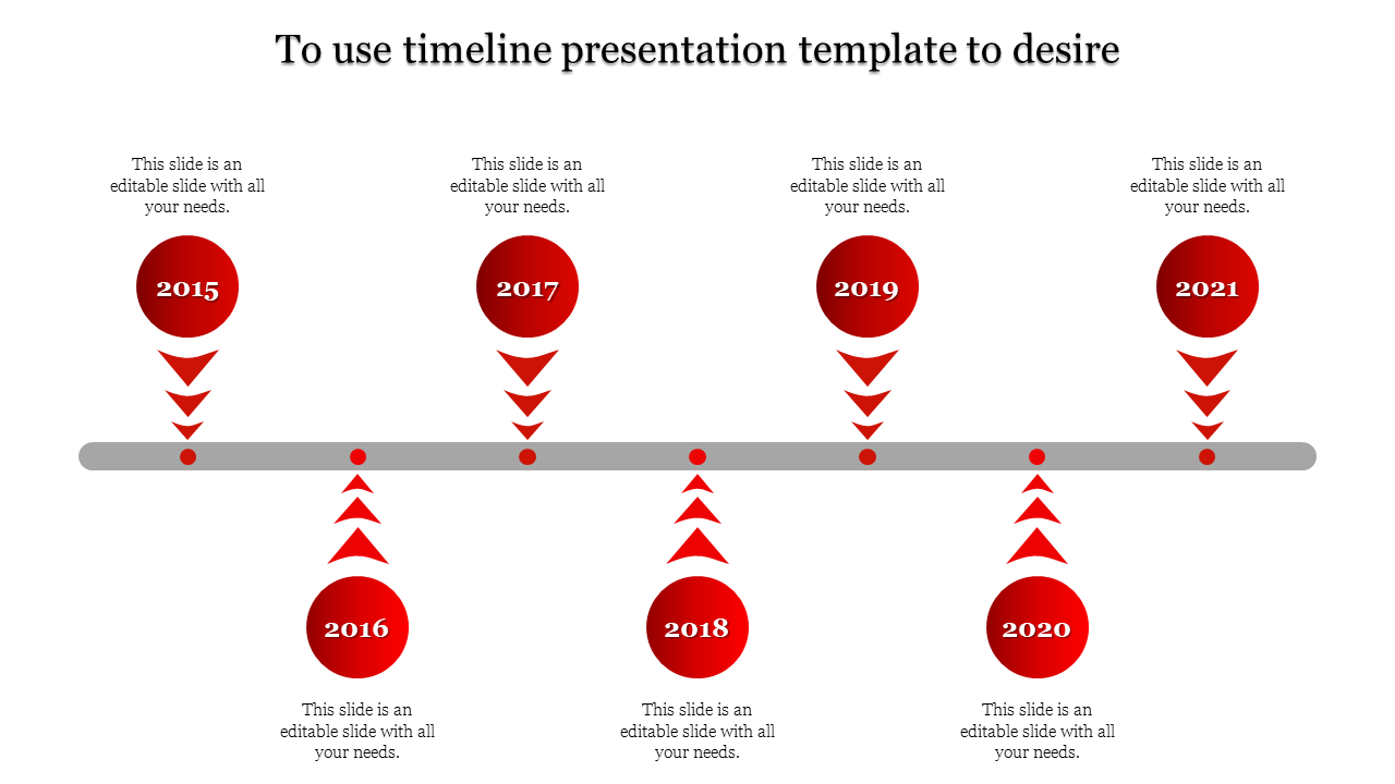 Ideas Timeline PowerPoint Templates and Google Slides